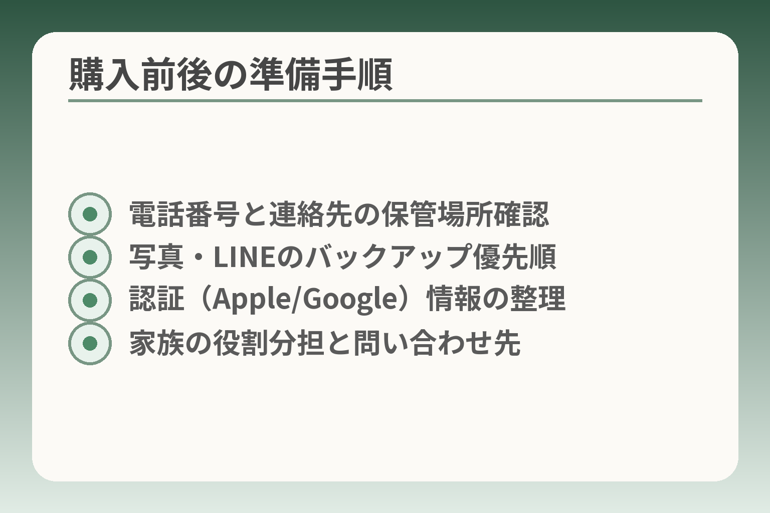 購入前後の準備手順
