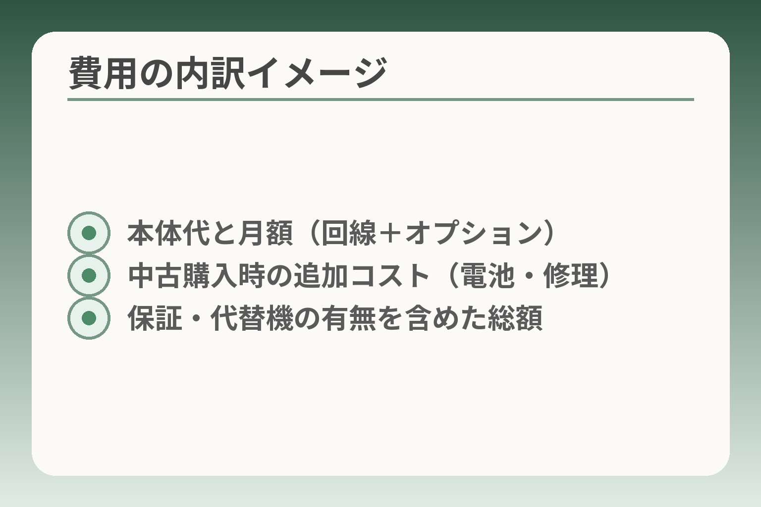 費用の内訳イメージ