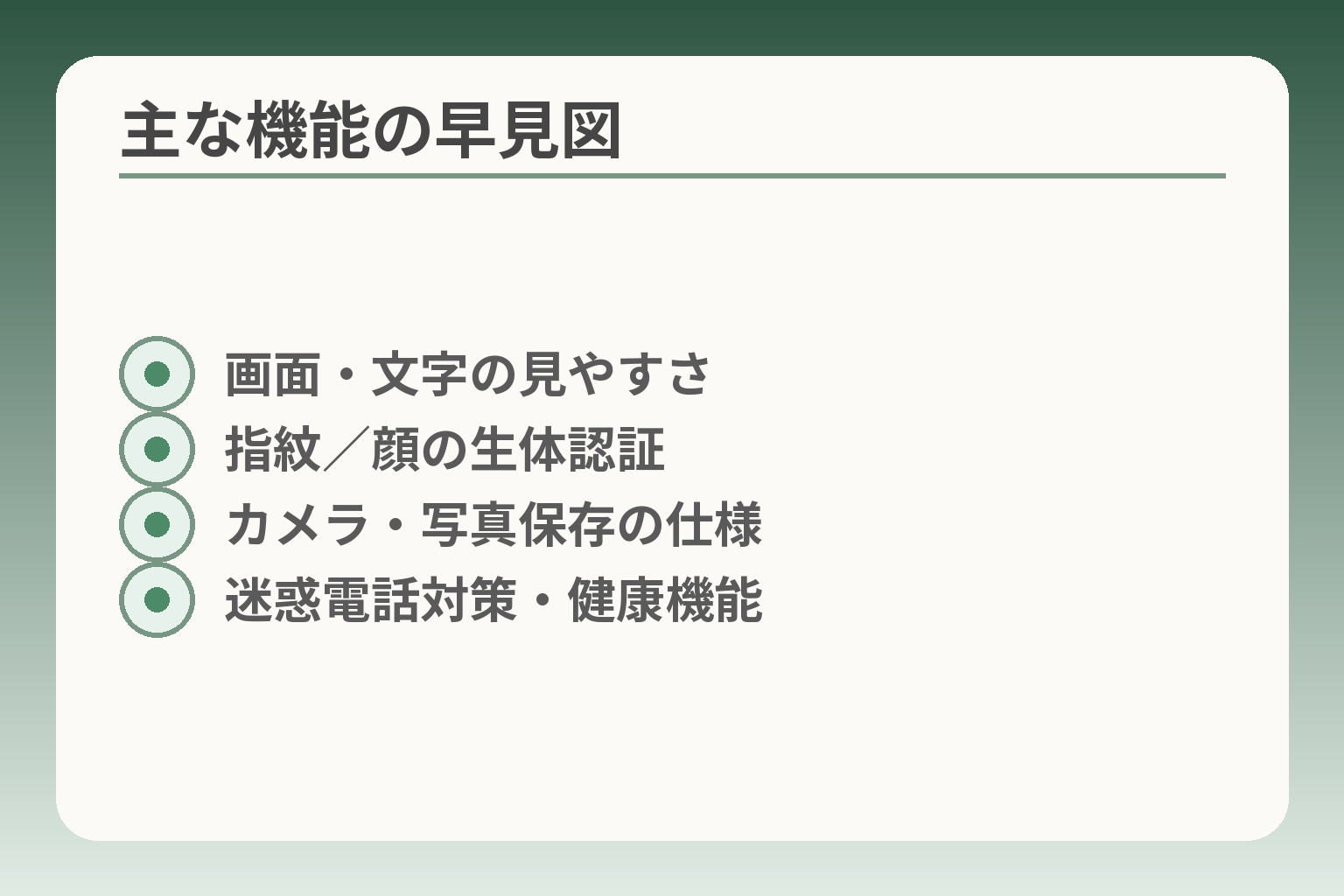 主な機能の早見図