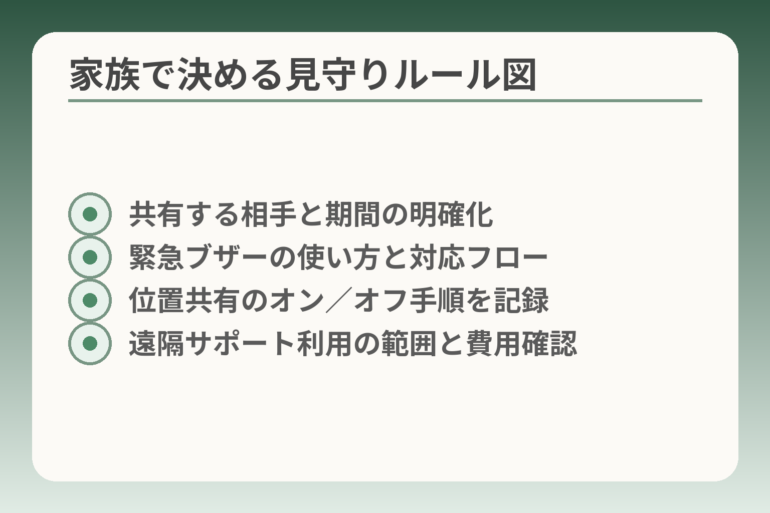 家族で決める見守りルール図