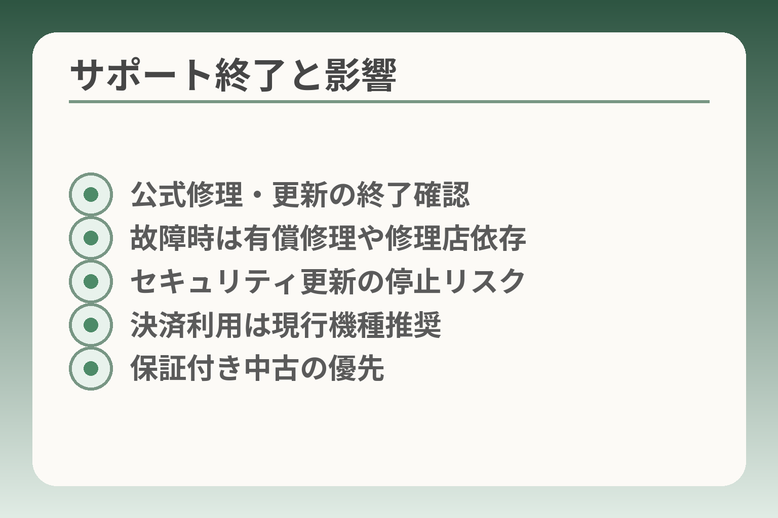 サポート終了と影響