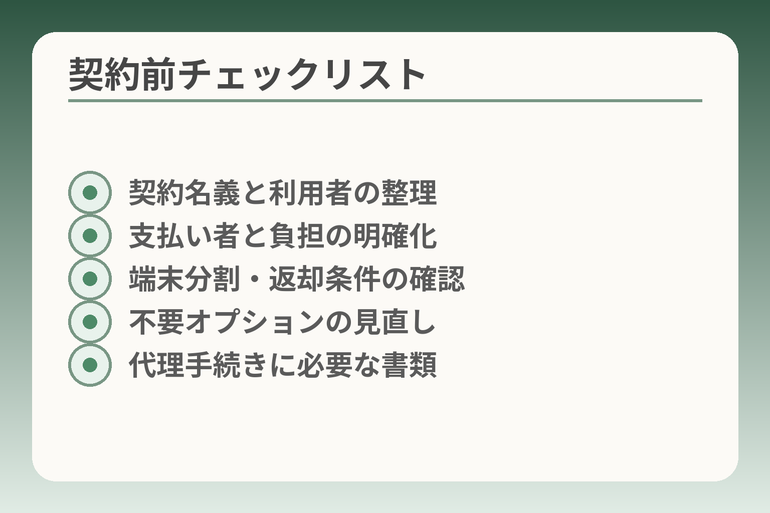 契約前チェックリスト