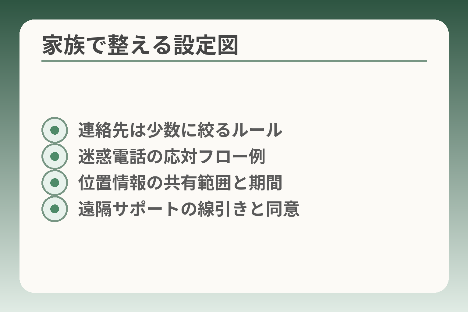家族で整える設定図