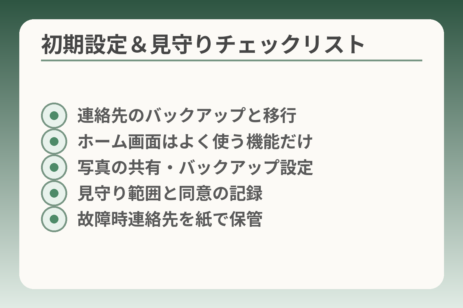 初期設定＆見守りチェックリスト