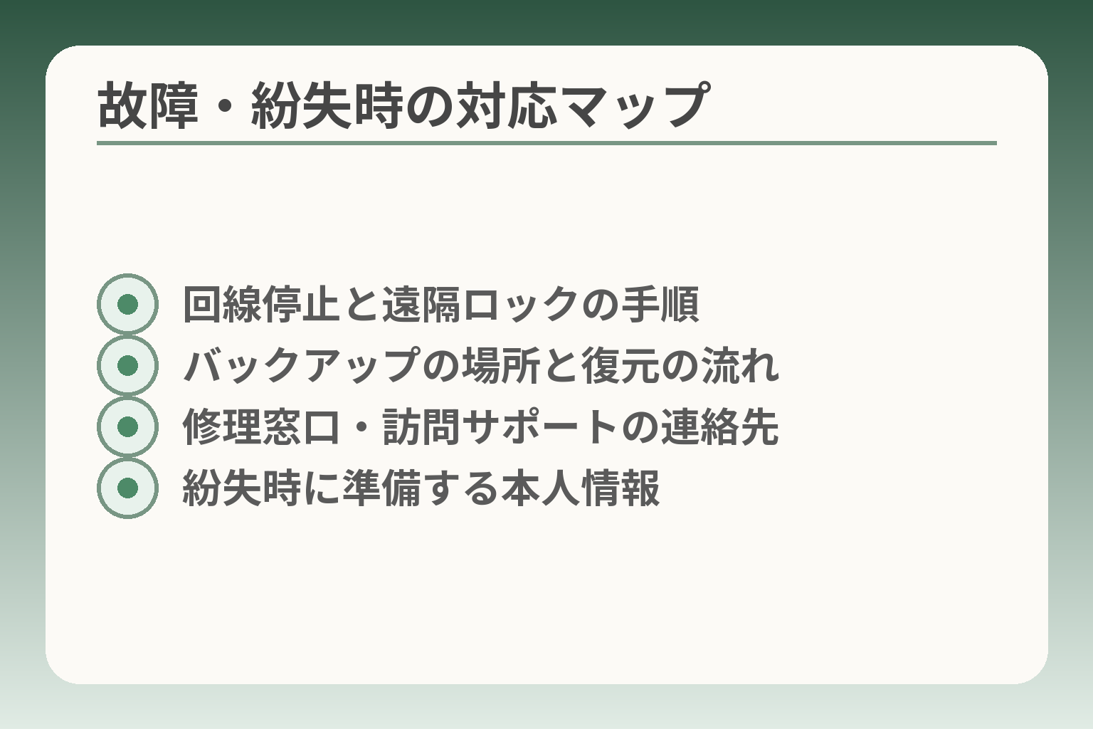 故障・紛失時の対応マップ