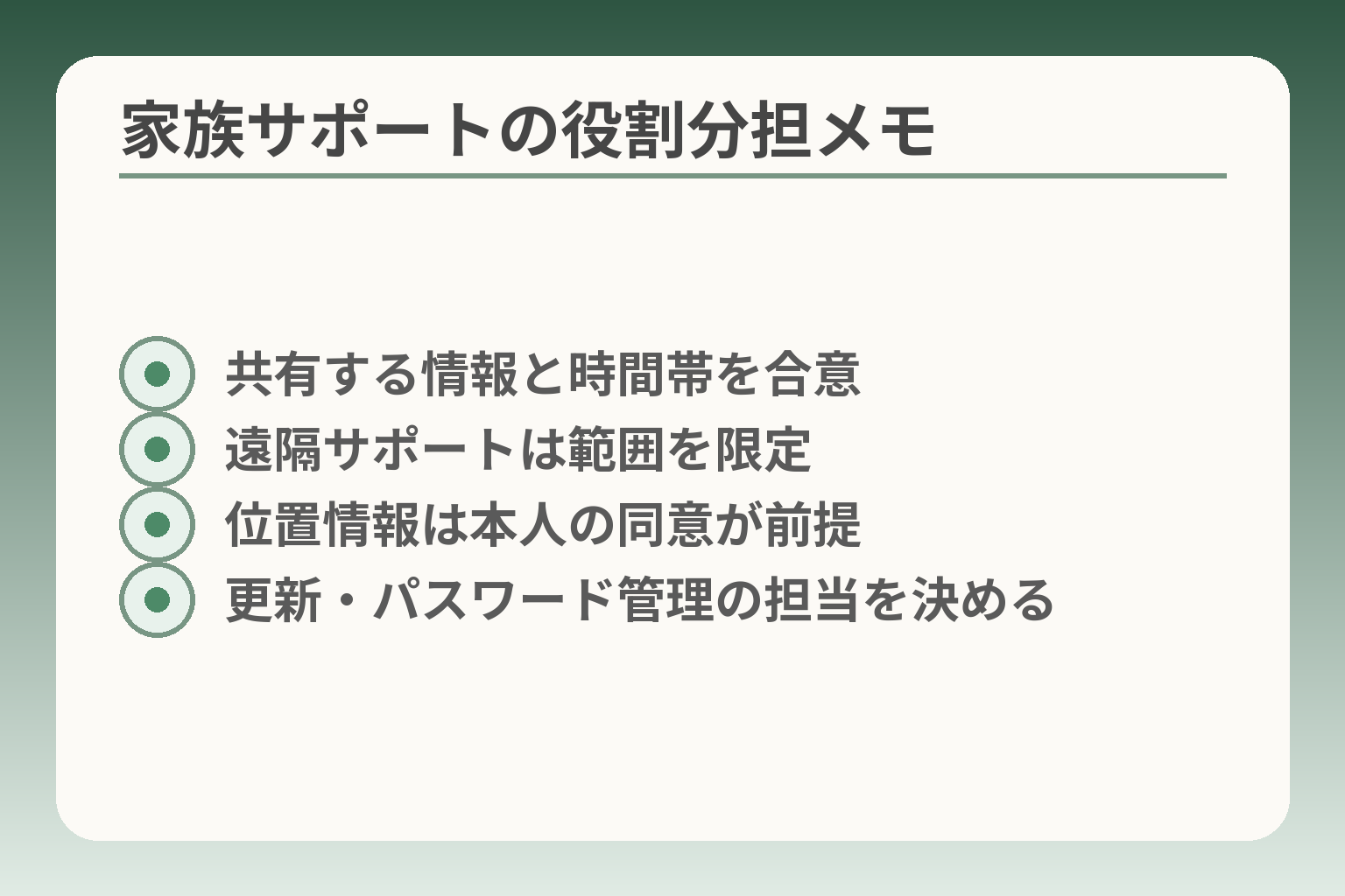 家族サポートの役割分担メモ