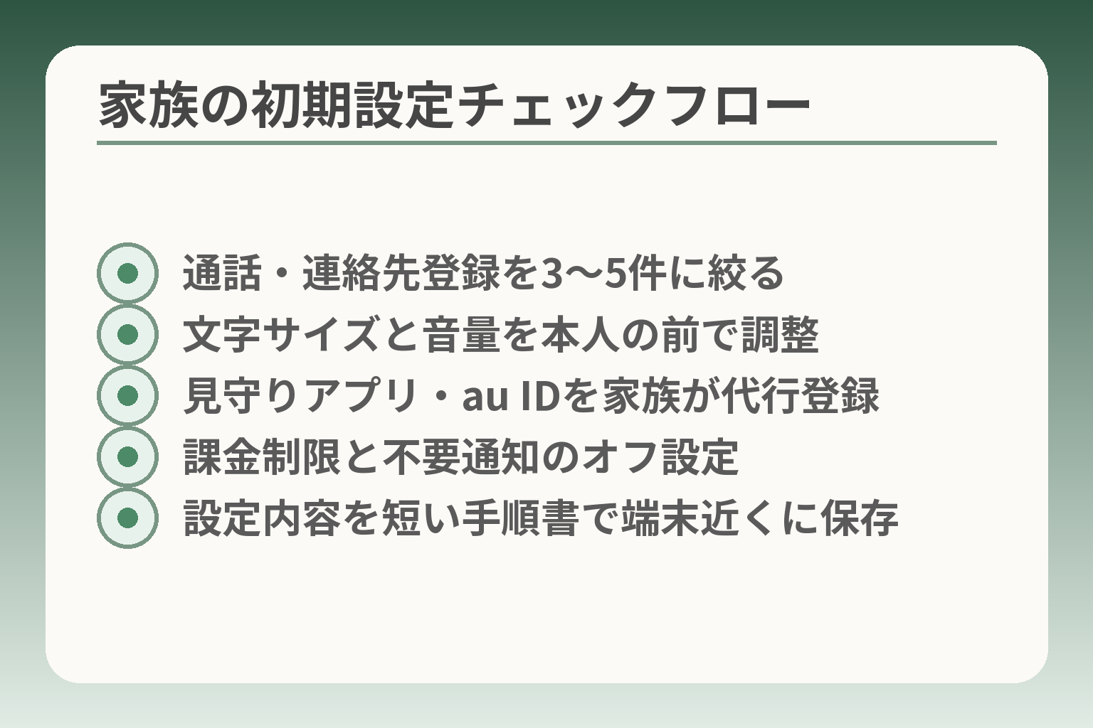 家族の初期設定チェックフロー
