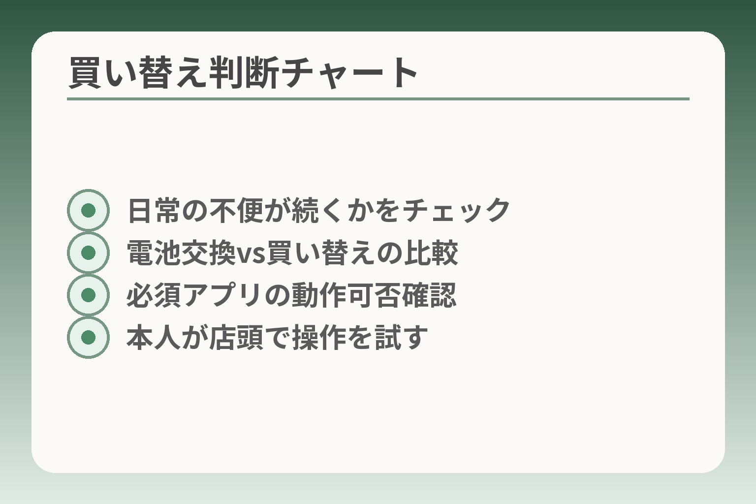 買い替え判断チャート