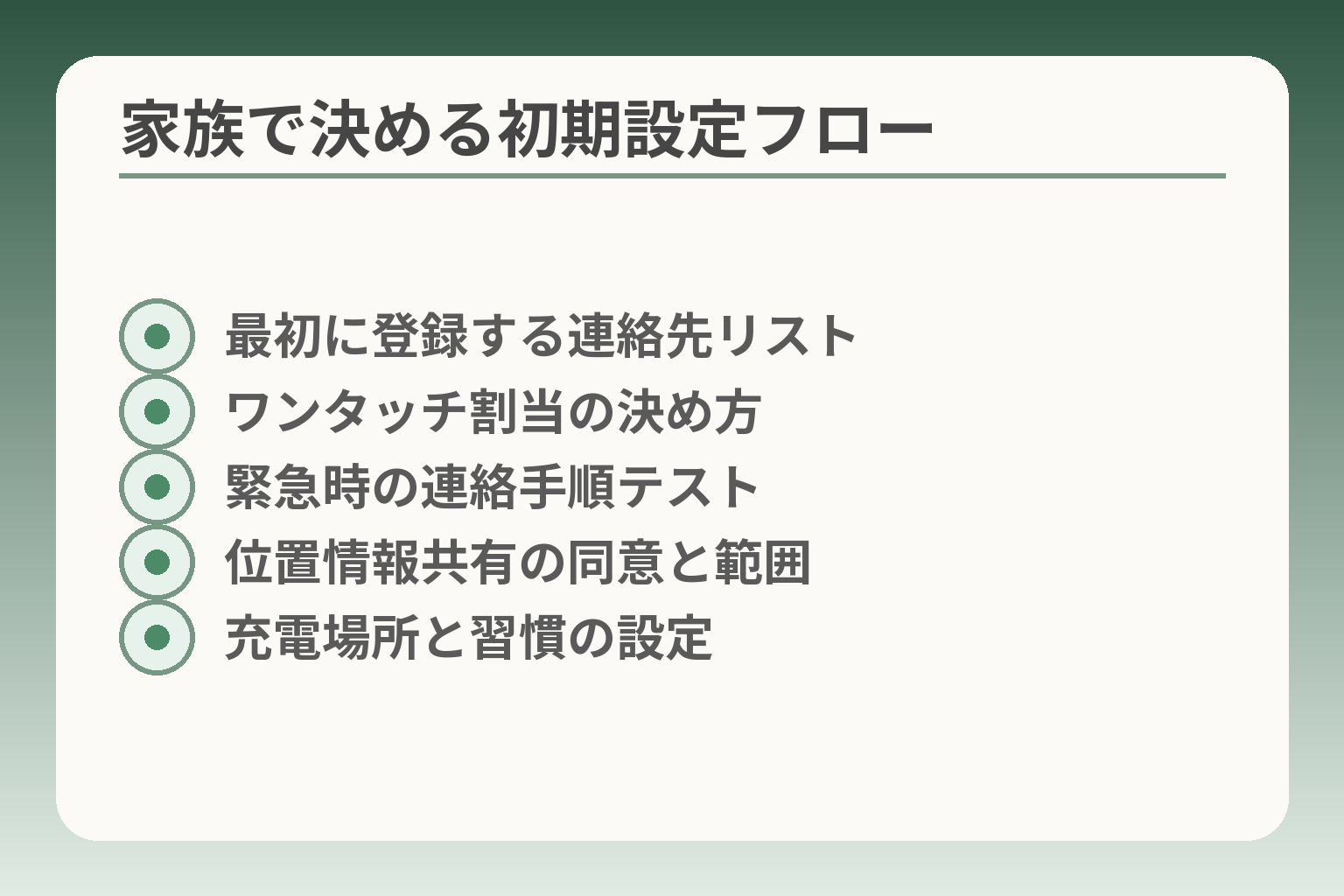 家族で決める初期設定フロー
