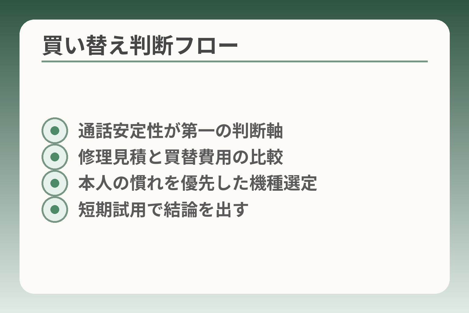 買い替え判断フロー