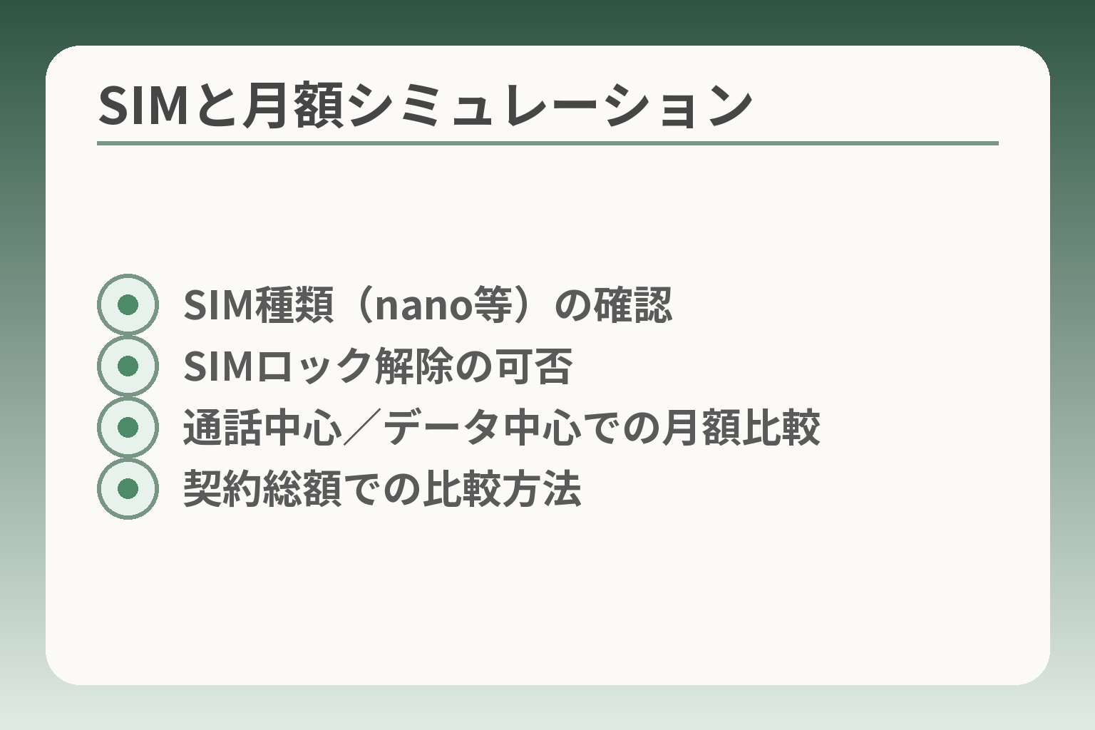 SIMと月額シミュレーション