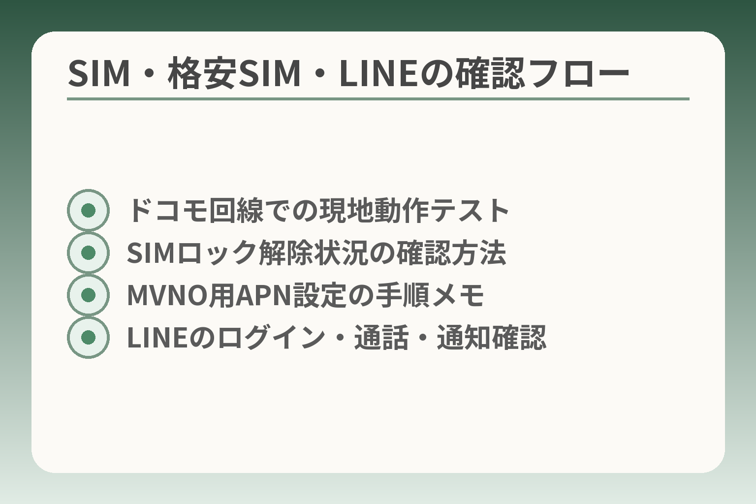 SIM・格安SIM・LINEの確認フロー