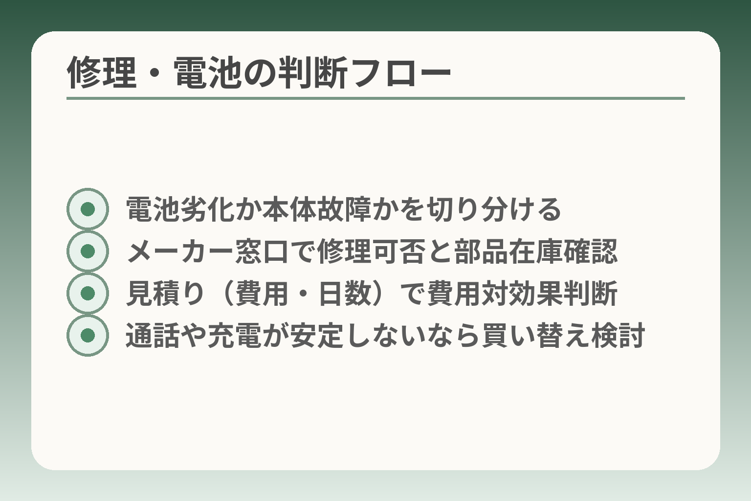 修理・電池の判断フロー