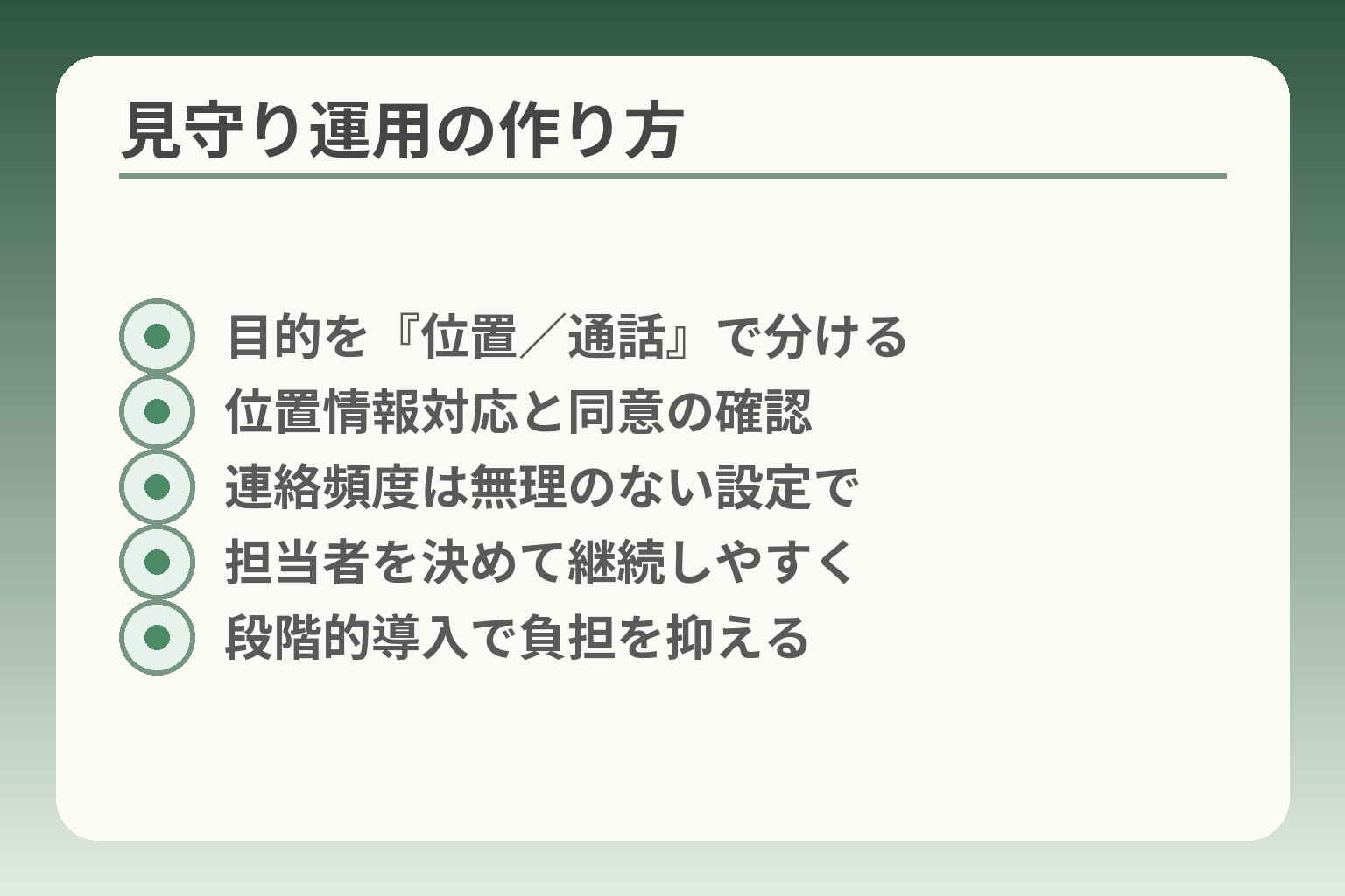 見守り運用の作り方
