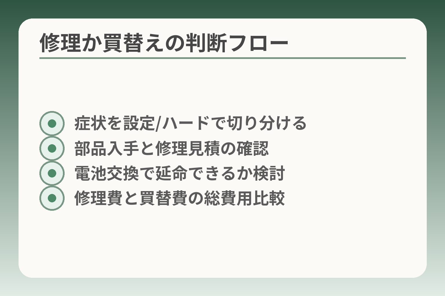 修理か買替えの判断フロー