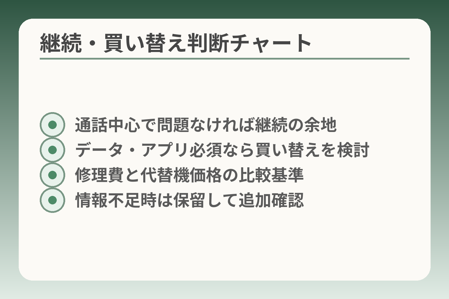 継続・買い替え判断チャート