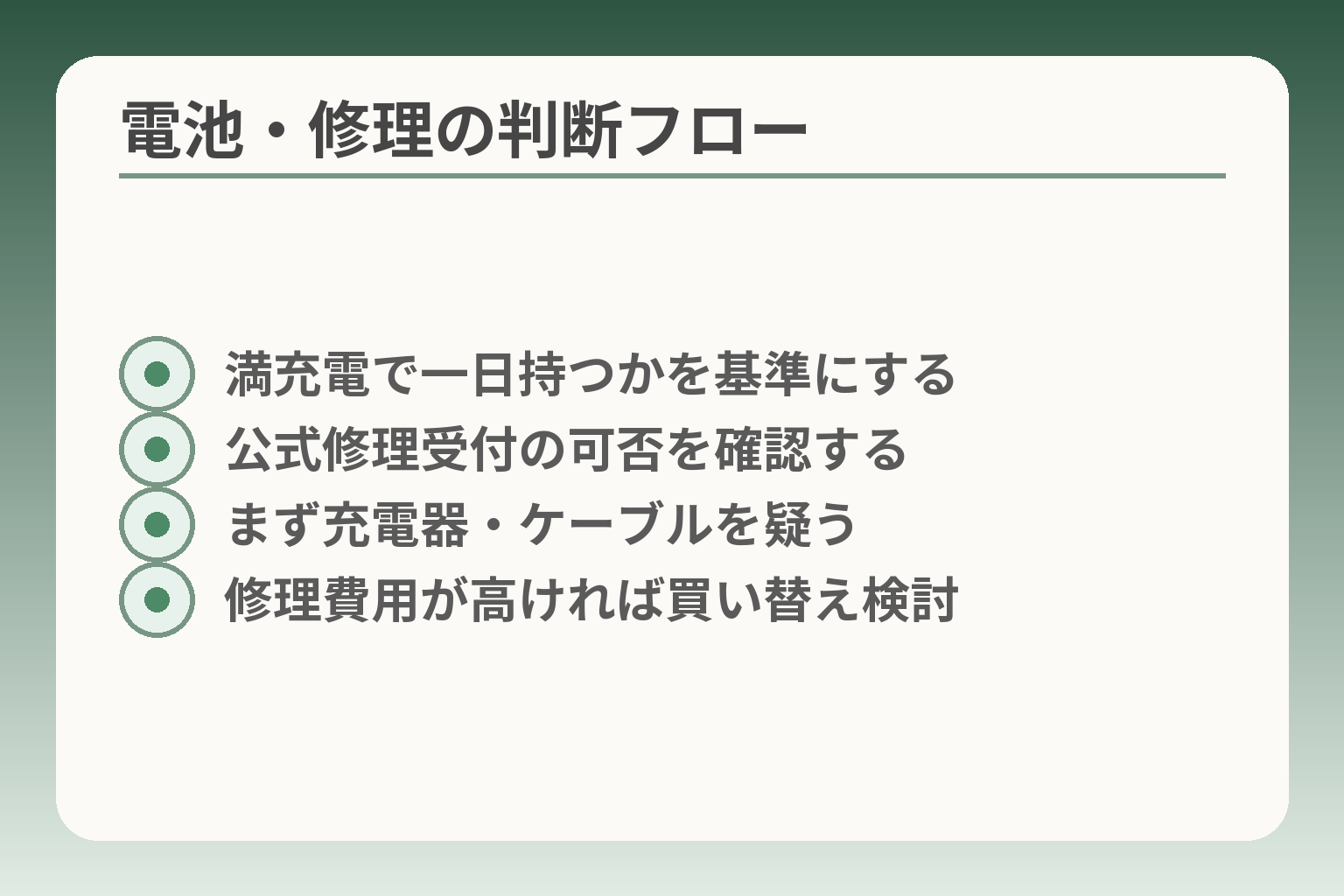 電池・修理の判断フロー