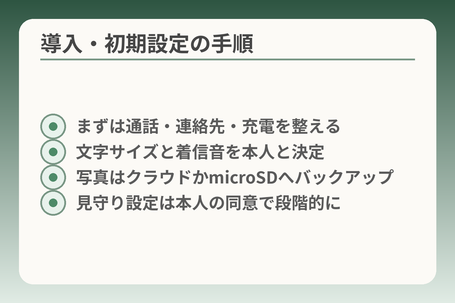 導入・初期設定の手順