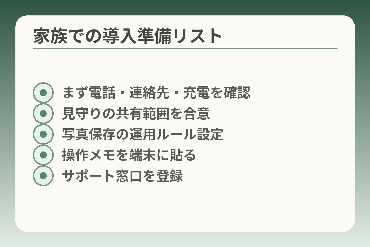 家族での導入準備リスト