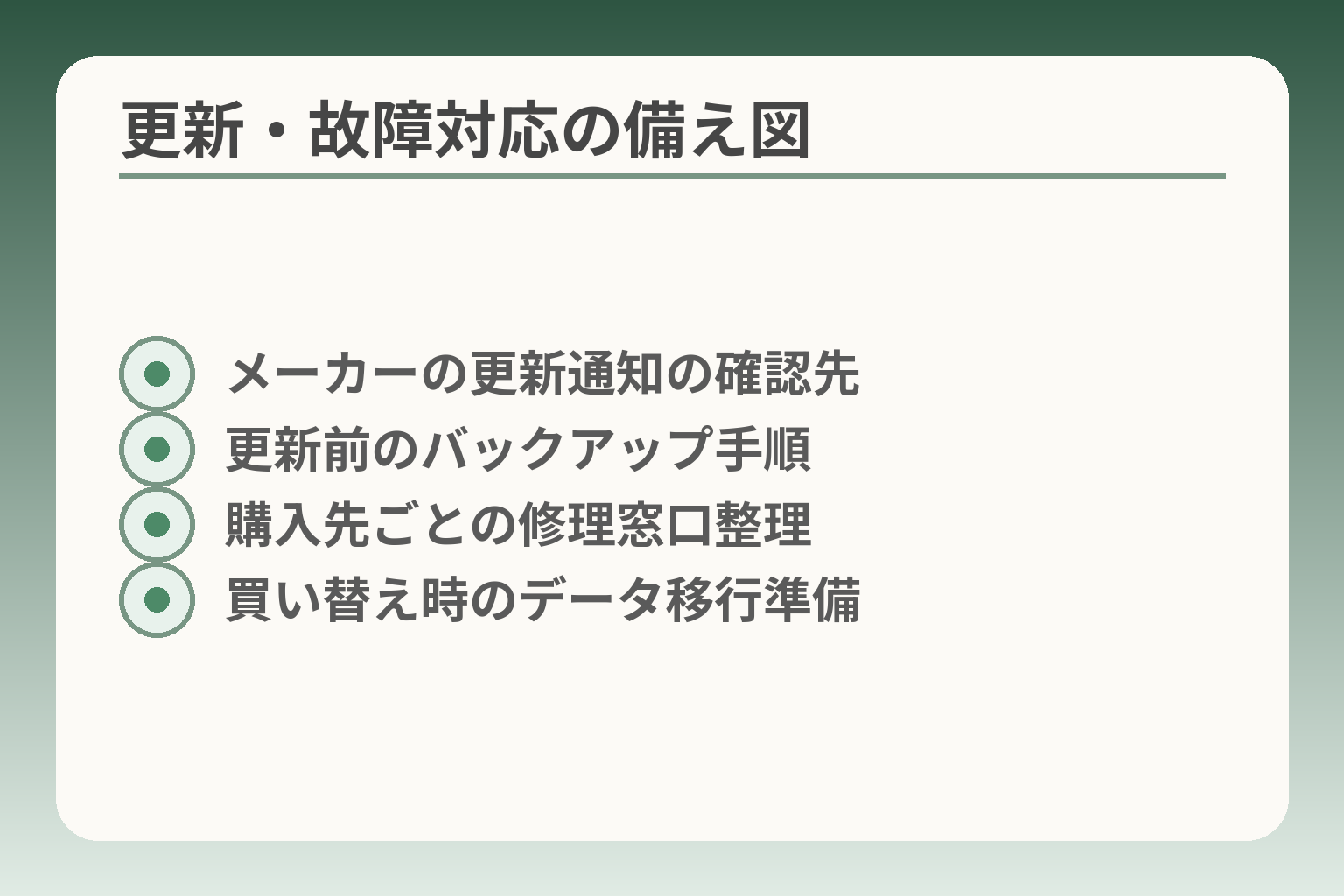 更新・故障対応の備え図