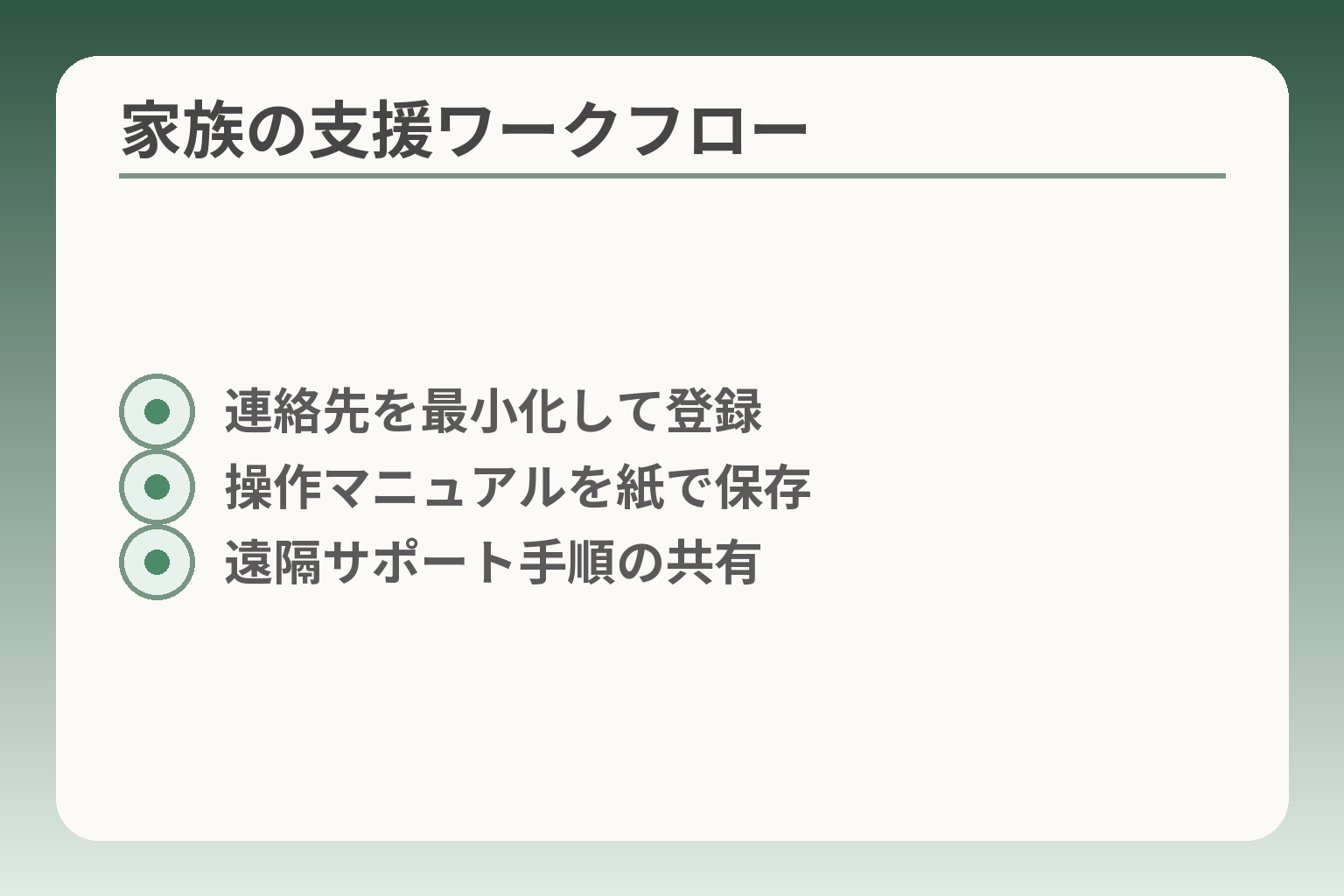 家族の支援ワークフロー