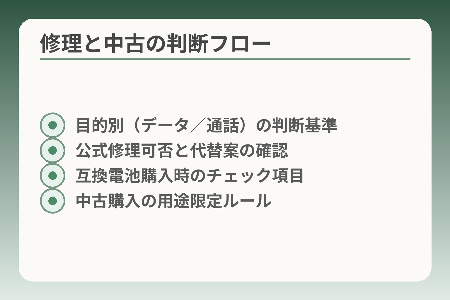 修理と中古の判断フロー