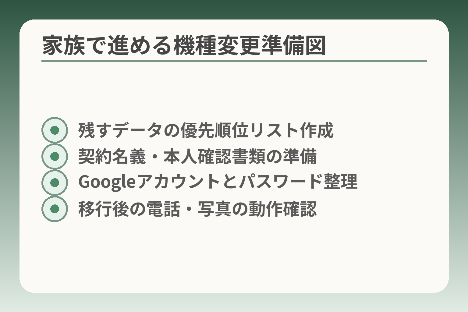 家族で進める機種変更準備図
