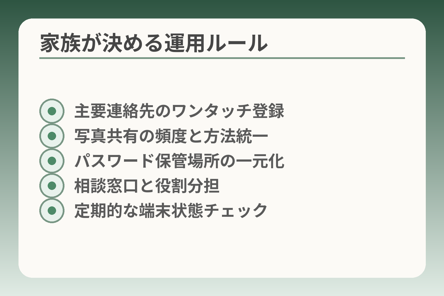 家族が決める運用ルール
