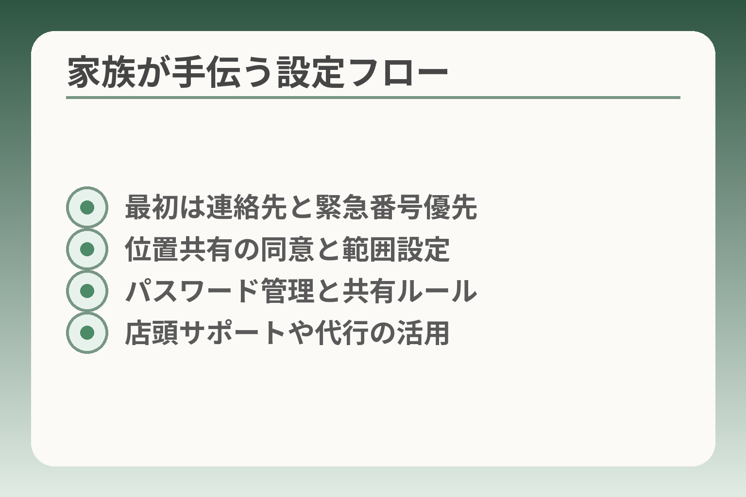 家族が手伝う設定フロー