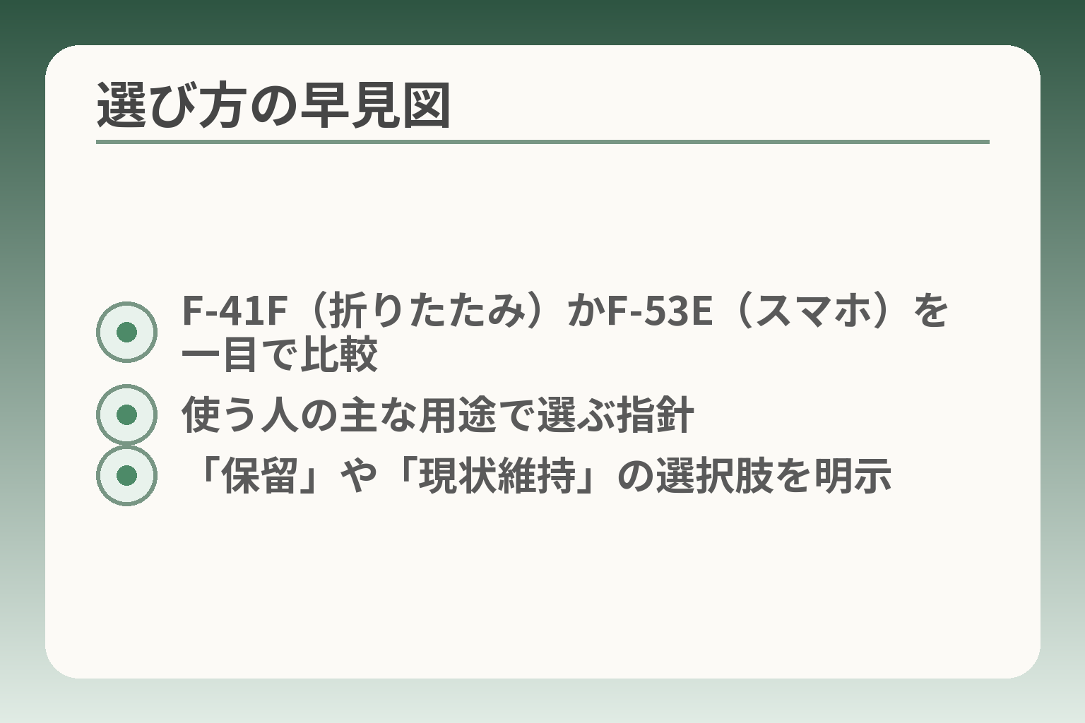 選び方の早見図