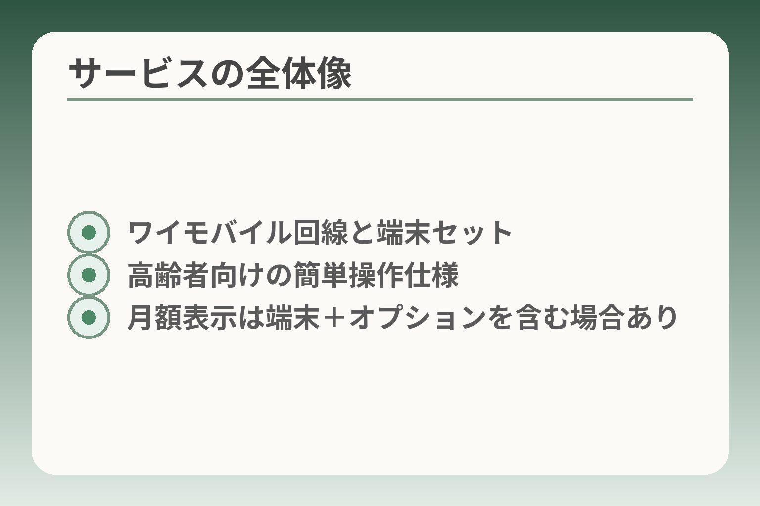 サービスの全体像