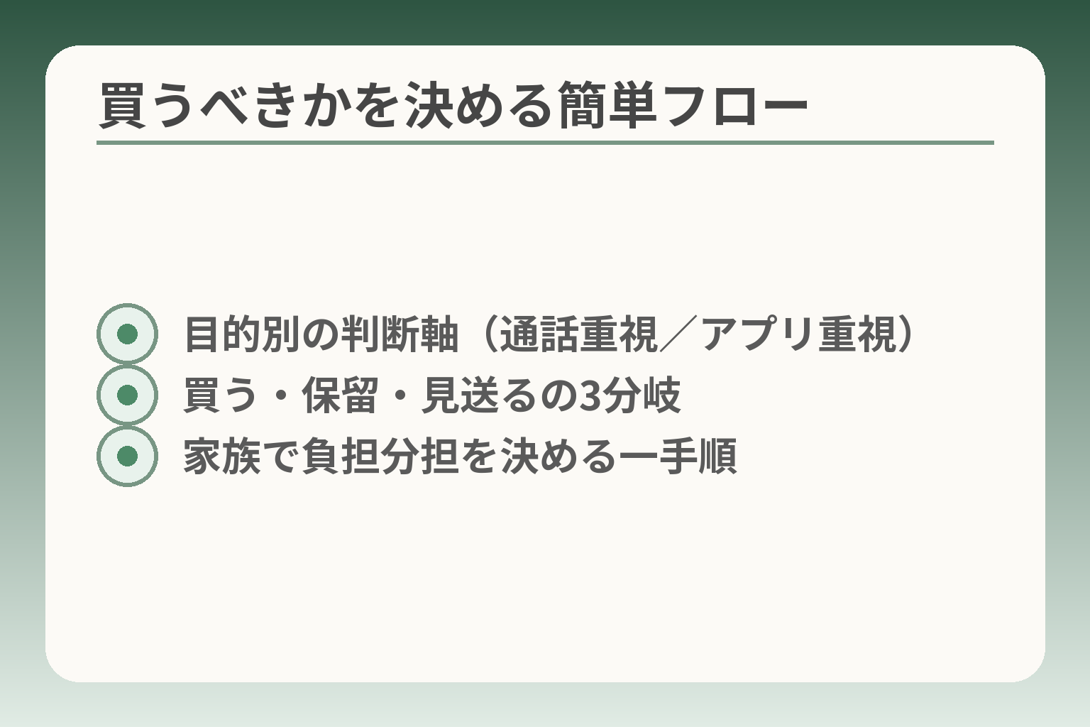 買うべきかを決める簡単フロー