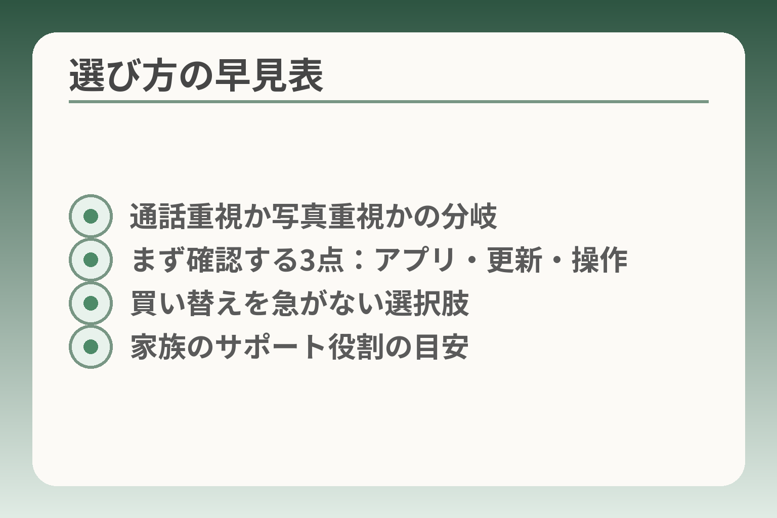 選び方の早見表