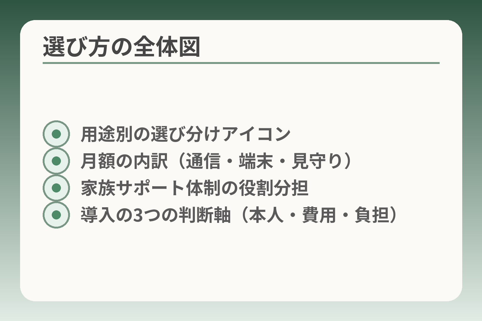 選び方の全体図