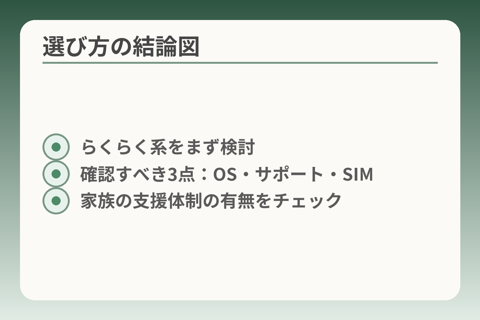 選び方の結論図
