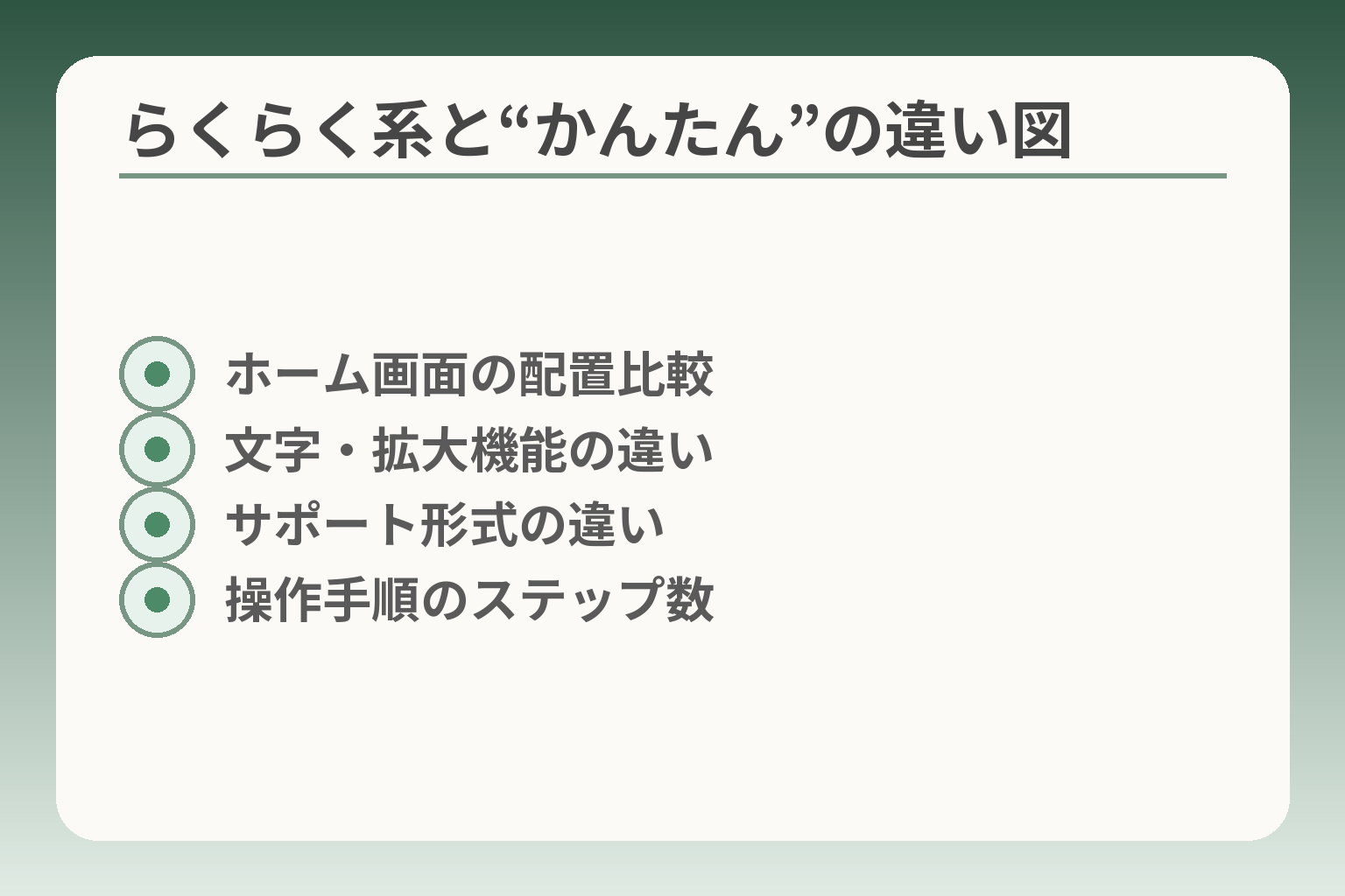 らくらく系と“かんたん”の違い図