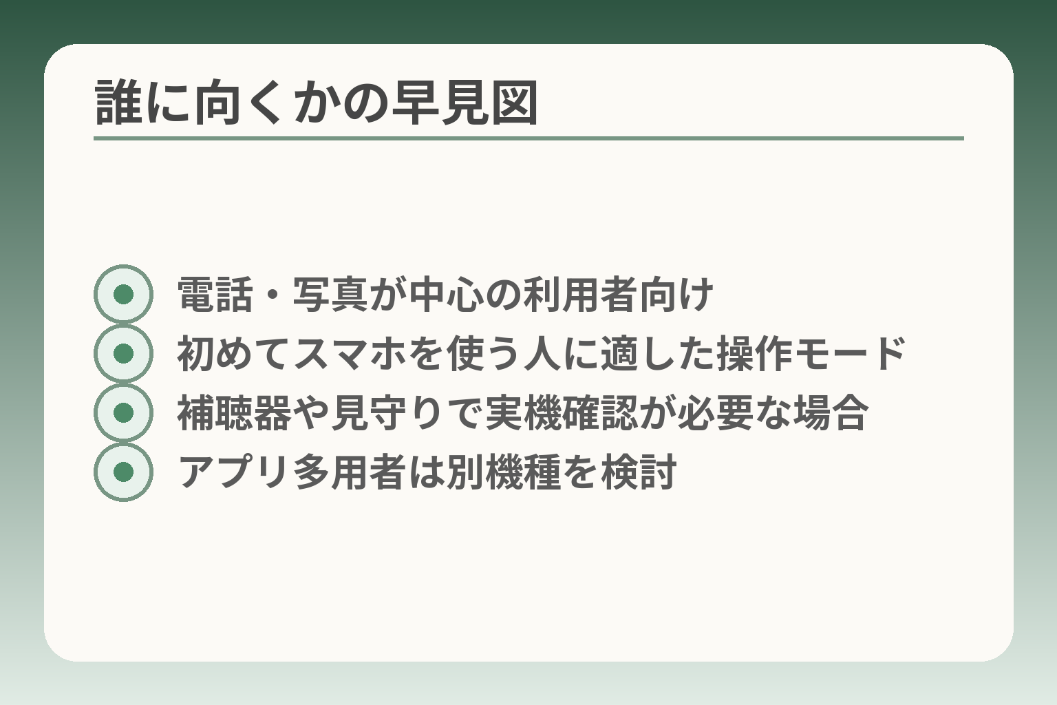 誰に向くかの早見図