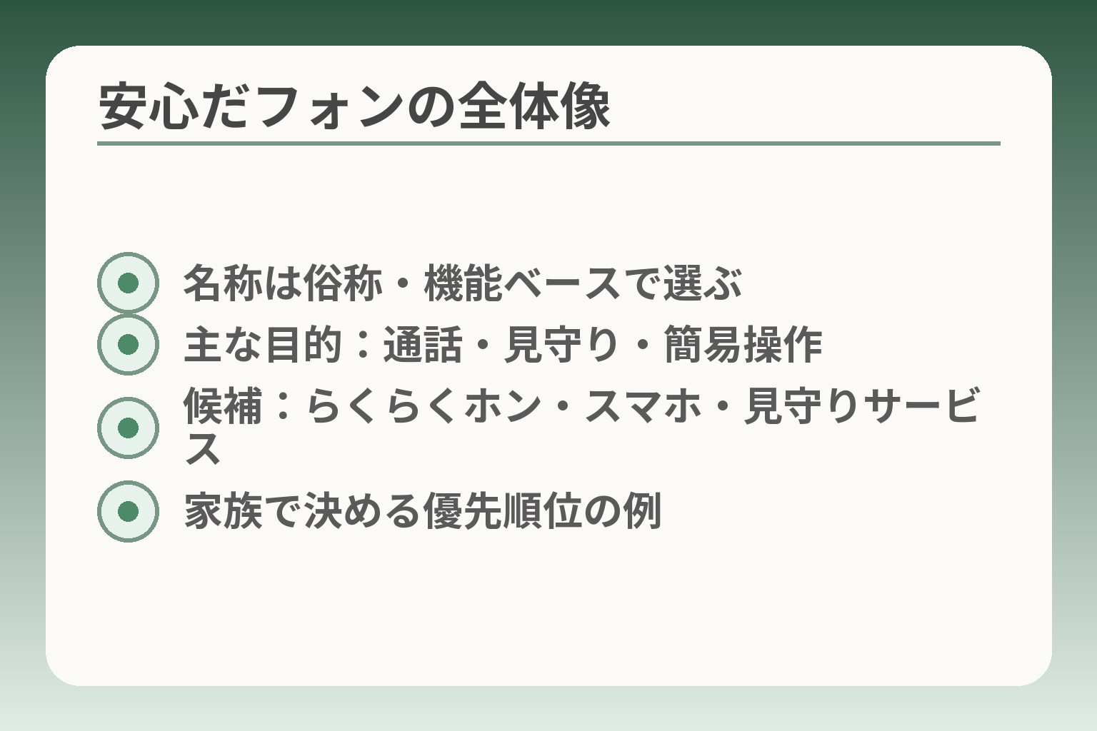 安心だフォンの全体像