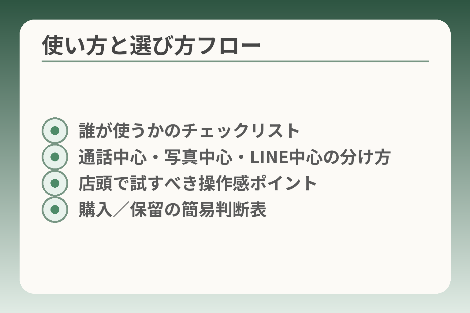 使い方と選び方フロー