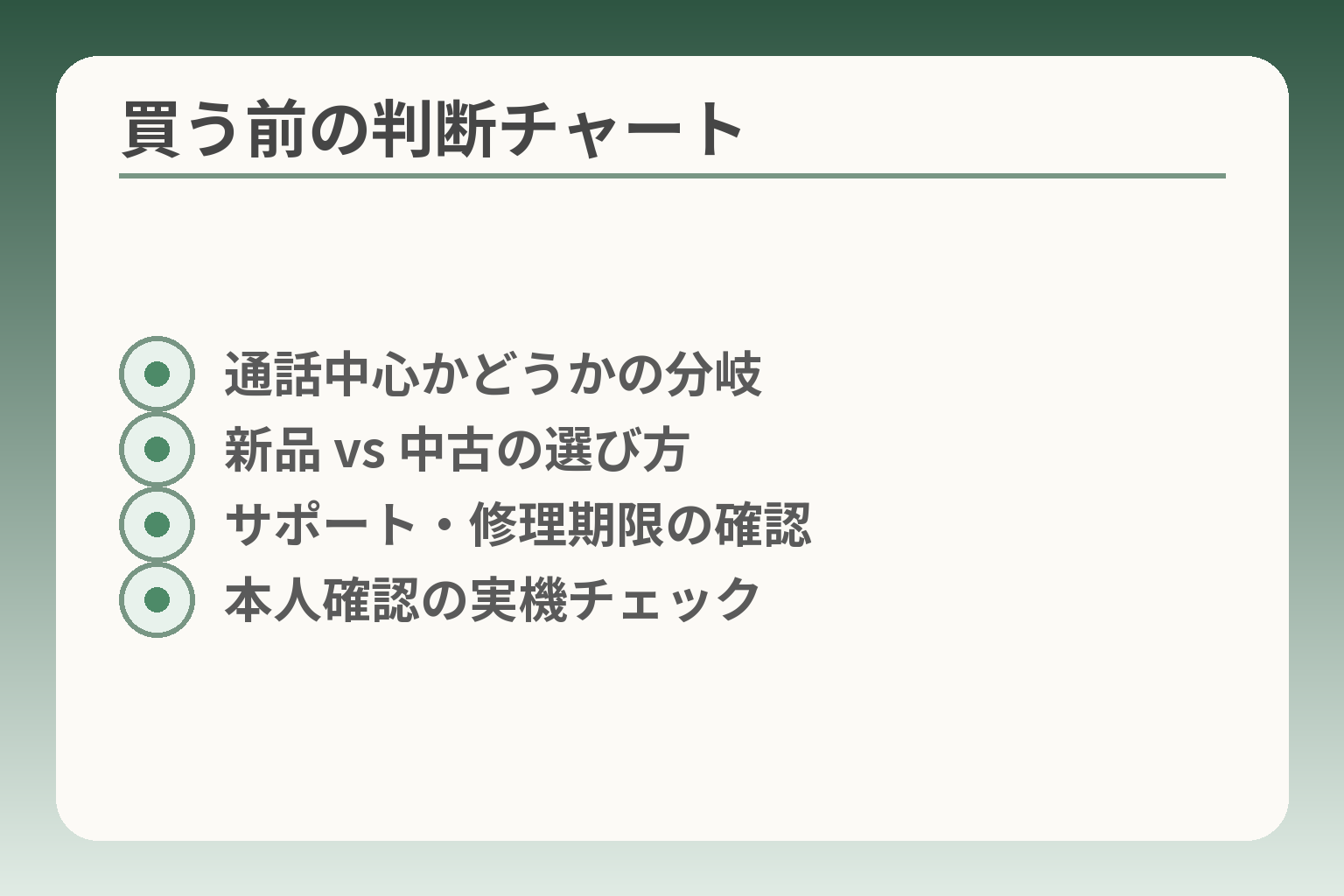 買う前の判断チャート