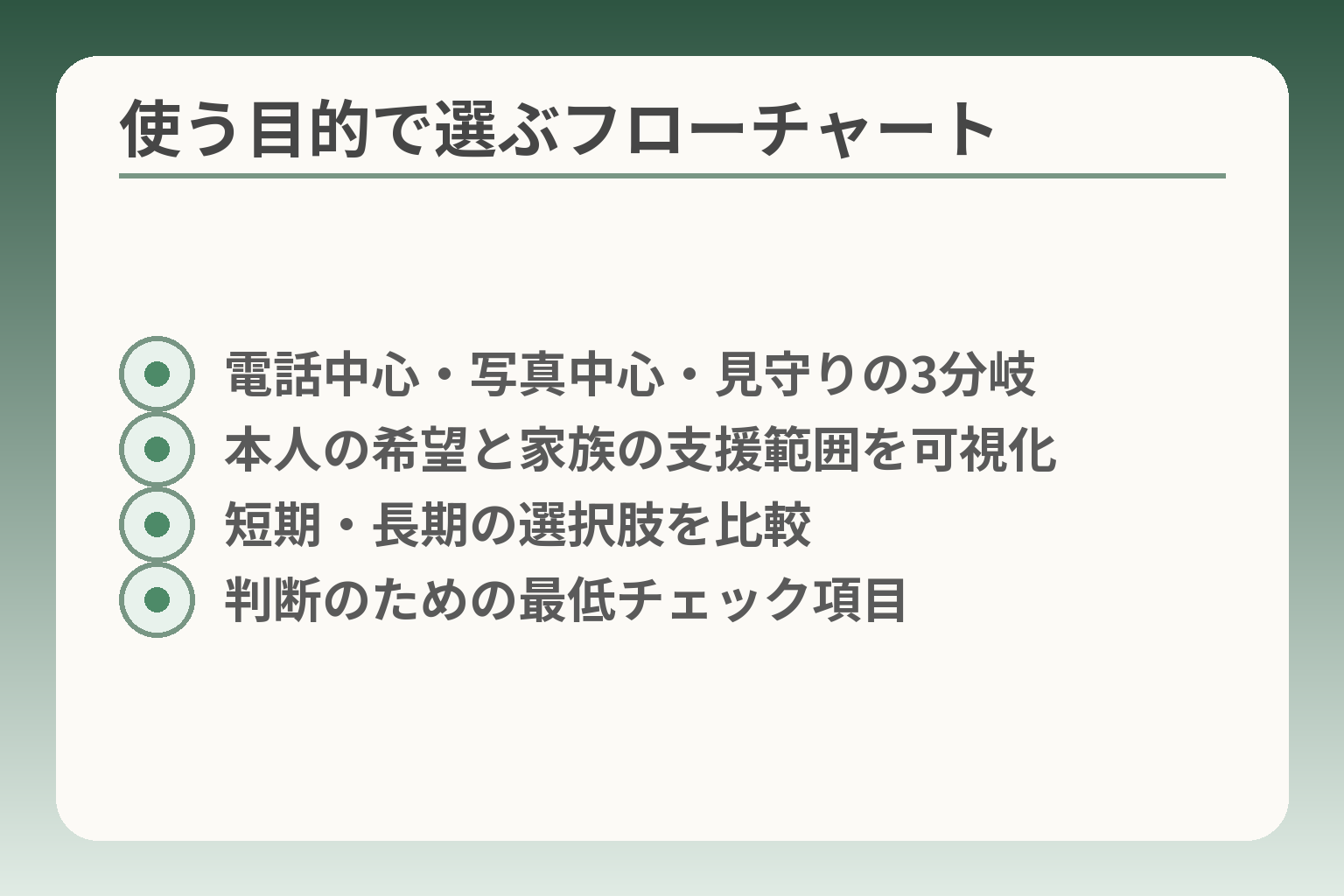 使う目的で選ぶフローチャート