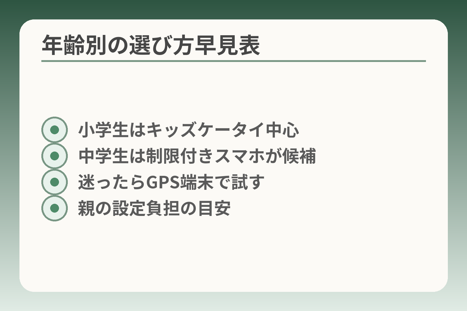 年齢別の選び方早見表