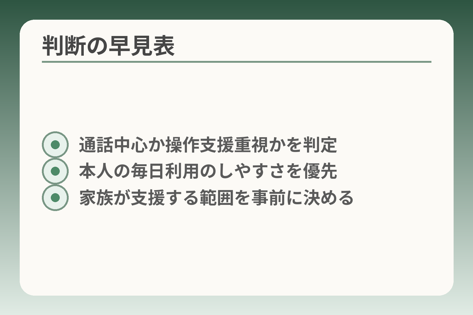 判断の早見表