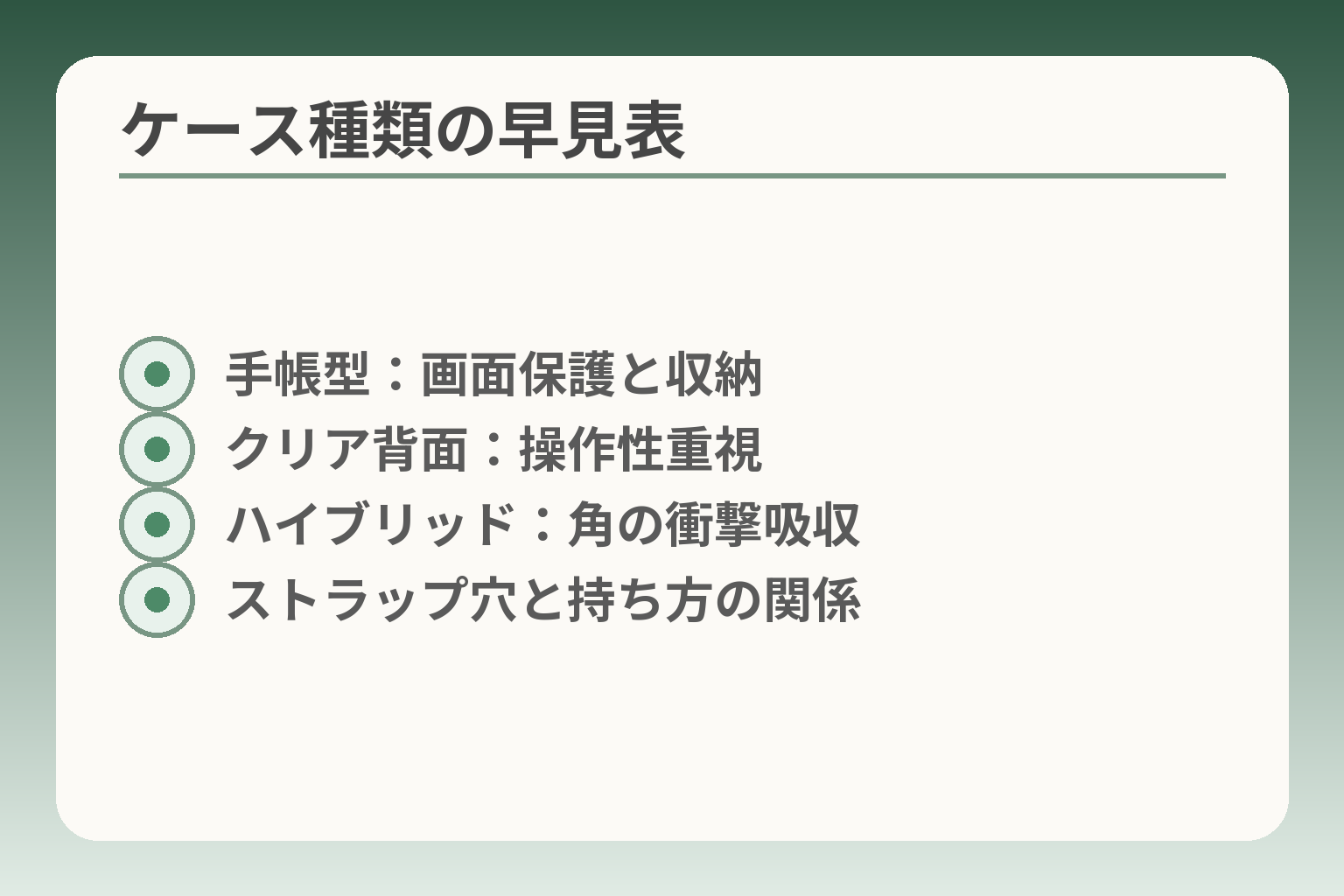 ケース種類の早見表