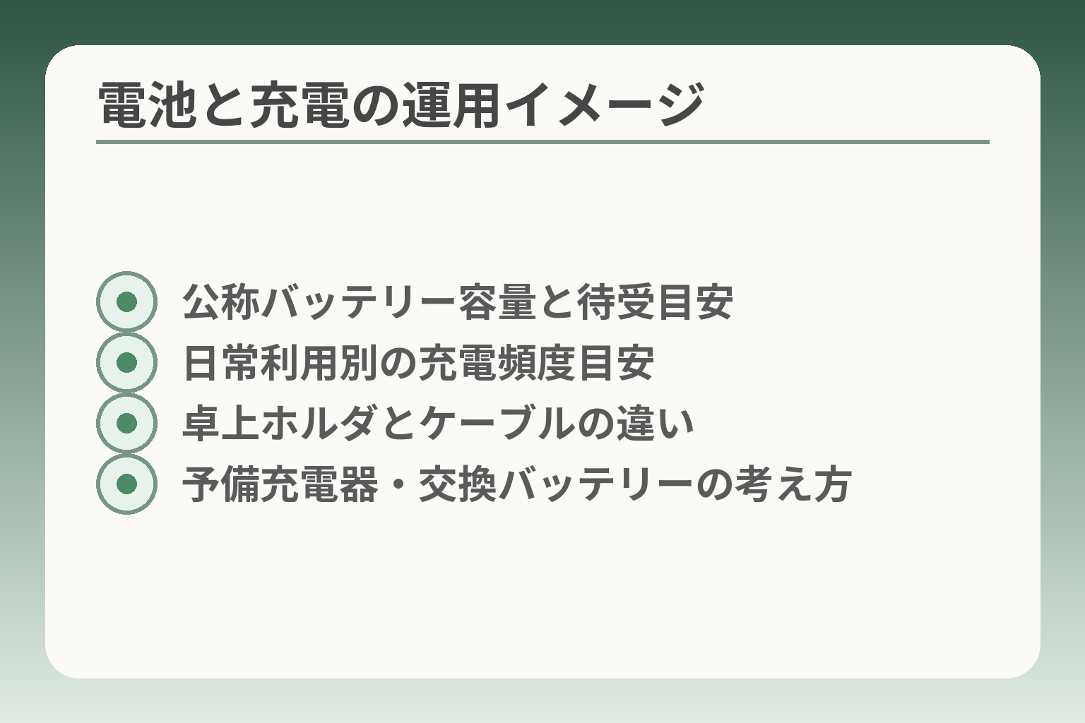 電池と充電の運用イメージ