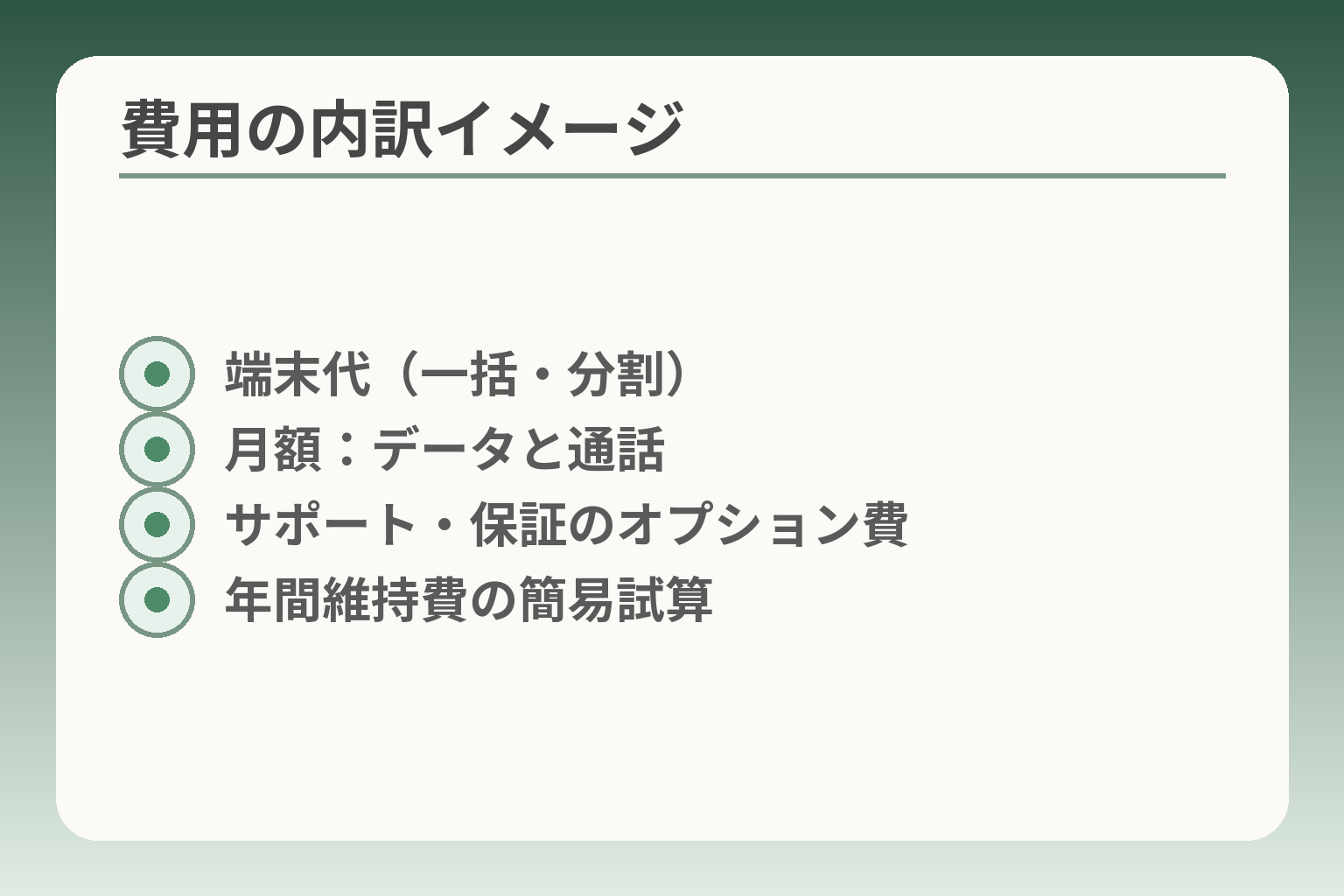 費用の内訳イメージ