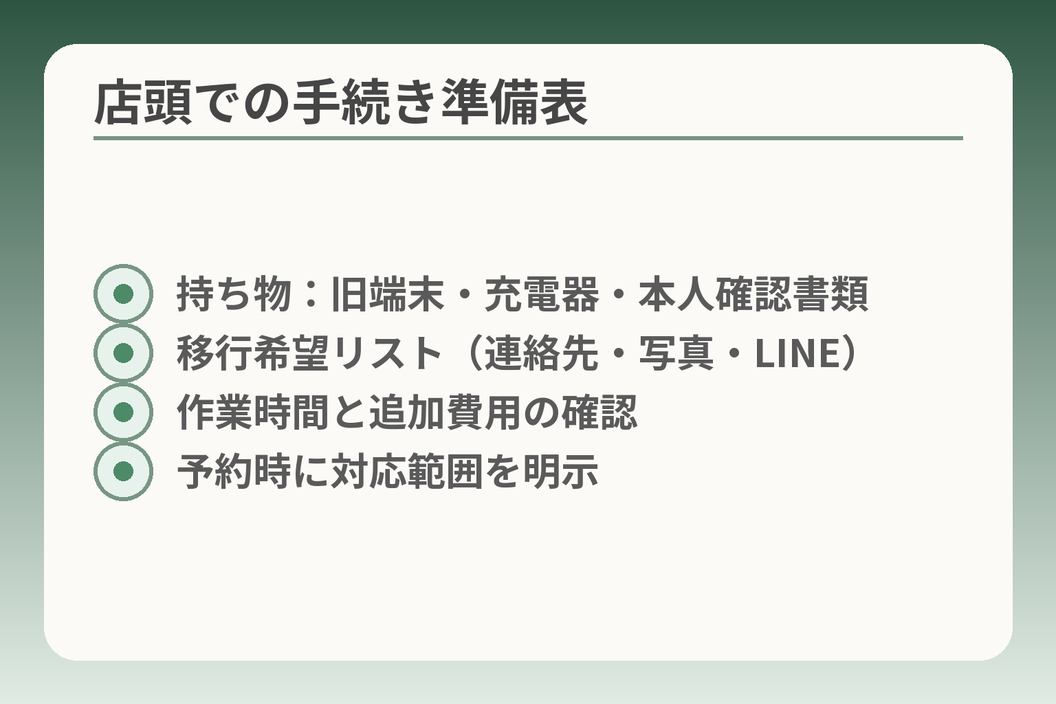 店頭での手続き準備表
