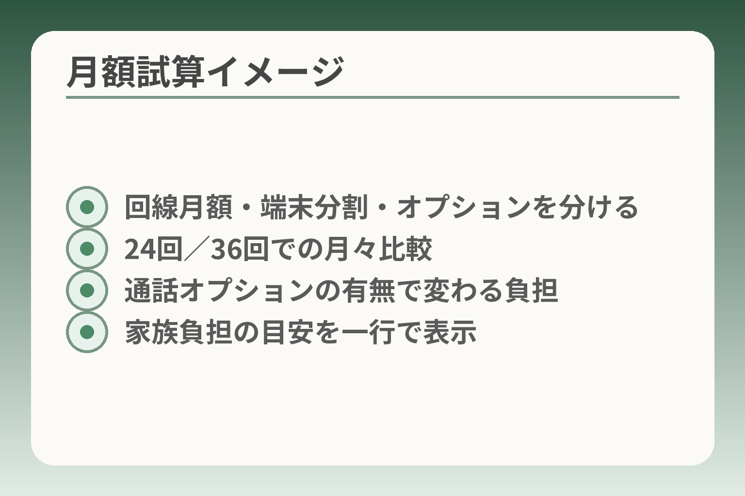 月額試算イメージ