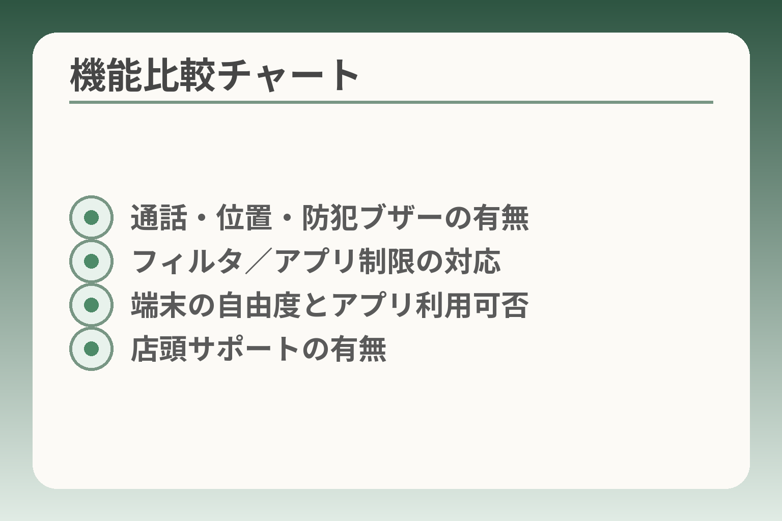 機能比較チャート