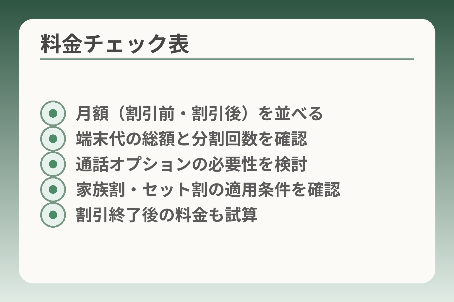 料金チェック表